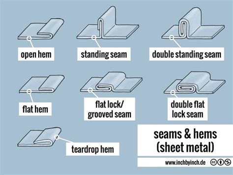 sheet metal joints hems and seams|sheet metal side seam.